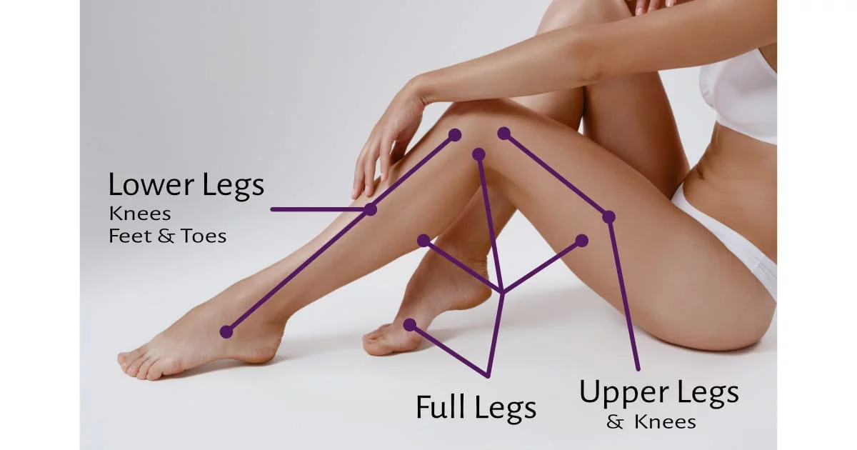 Full legs upper and lower